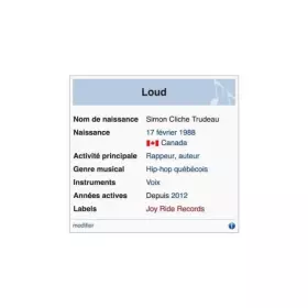 Couverture du produit · Tout Ça Pour Ça