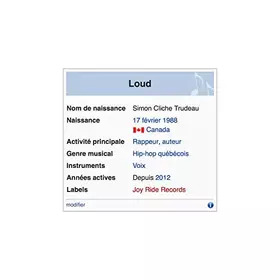 Couverture du produit · Tout Ça pour Ça