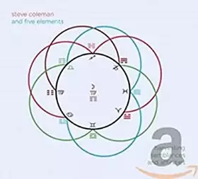 Couverture du produit · Harvesting Semblances andAffinities