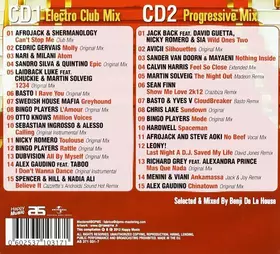 Couverture du produit · Ibiza Dancefloor Summer 2012