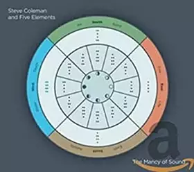 Couverture du produit · The Mancy of Sound