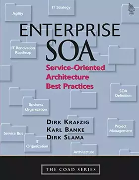 Couverture du produit · Enterprise SOA: Service-Oriented Architecture Best Practices
