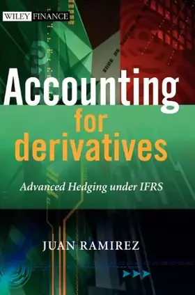 Couverture du produit · Accounting for Derivatives: Advanced Hedging under IFRS