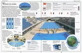 Couverture du produit · Young Swimmer (Young Enthusiast)