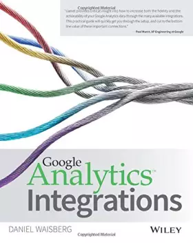 Couverture du produit · Google Analytics Integrations