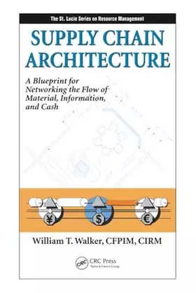 Couverture du produit · Supply Chain Architecture (Resource Management)