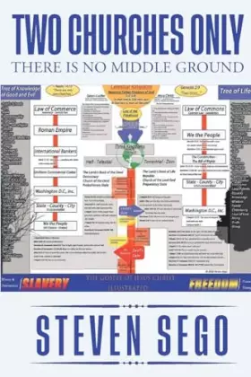 Couverture du produit · Two Churches Only: There is No Middle Ground