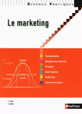 Couverture du produit · Le marketing