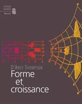 Couverture du produit · Forme et Croissance