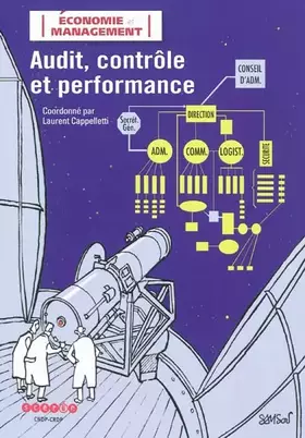 Couverture du produit · Audit, contrôle et performance