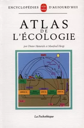 Couverture du produit · Atlas de l'écologie