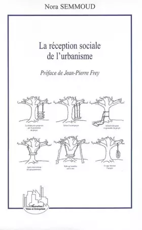 Couverture du produit · La réception sociale de l'urbanisme