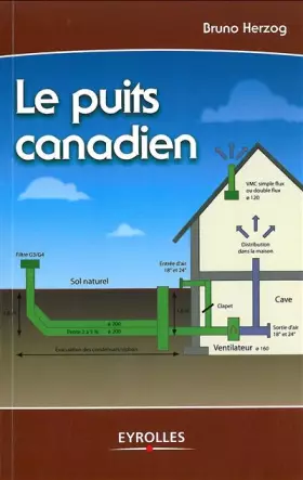 Couverture du produit · Le puits canadien