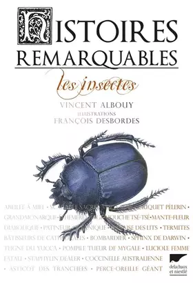 Couverture du produit · Histoires remarquables. Les insectes
