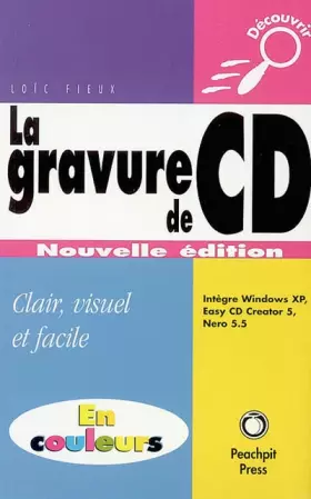 Couverture du produit · La gravure de CD