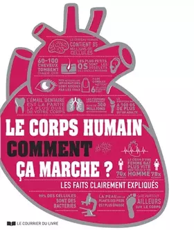 Couverture du produit · Le corps humain comment ça marche ?