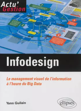Couverture du produit · Infodesign : Le management visuel de l'information à l'heure du Big Data