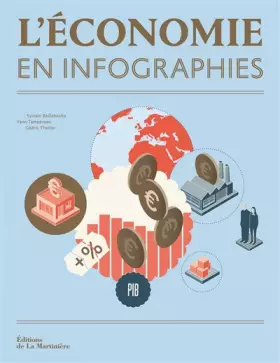 Couverture du produit · L'Économie en infographies