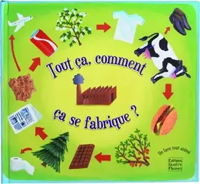 Couverture du produit · Tout ça, comment ça se fabrique ?