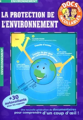 Couverture du produit · La protection de l'environnement