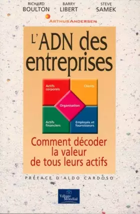 Couverture du produit · L'ADN  des entreprises. Comment décoder la valeur de tous leurs actifs
