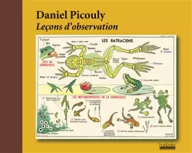 Couverture du produit · Leçons d'observation