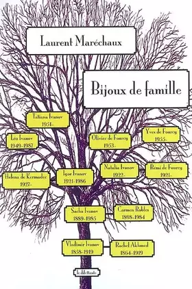 Couverture du produit · Bijoux de famille