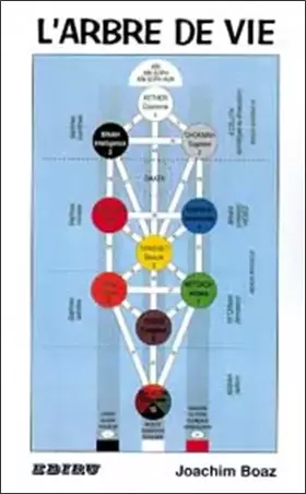 Couverture du produit · L'arbre de vie
