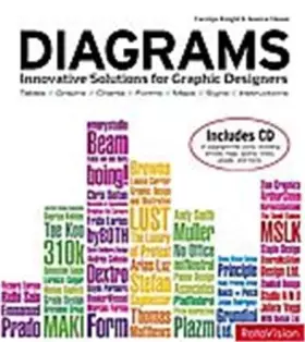 Couverture du produit · Diagrams