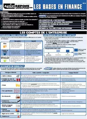 Couverture du produit · Les bases en finance