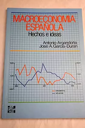 Couverture du produit · Macroeconomia española hechos e ideas