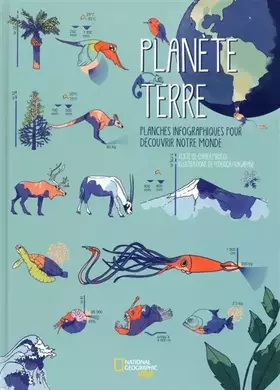 Couverture du produit · Planète terre