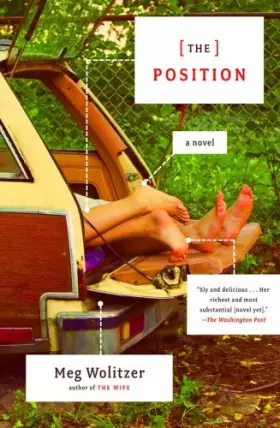 Couverture du produit · The Position Wolitzer, Meg ( Author ) Jun-06-2006 Paperback